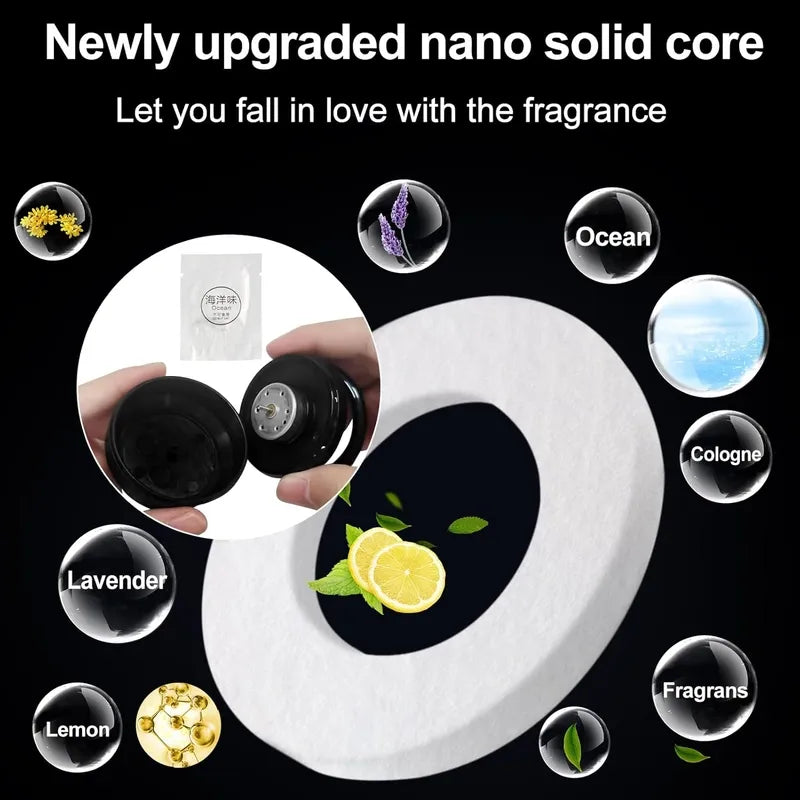 Diffuseur a anneaux rotatif pour Voiture